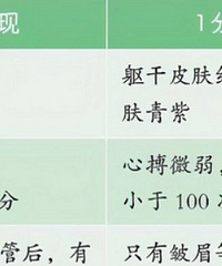 新生儿“花式啼哭”不是不开心,而是平安信号