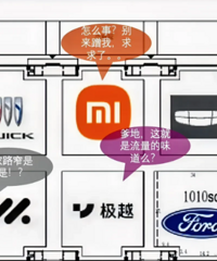 ������չչλͼ��С�װ��ż����������Ǽ�Խ��б�������Ǽ�