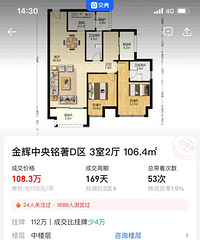 [����]���빫԰�ö�¥�̵��ۿ����1���ˣ����ۻ�����ס��