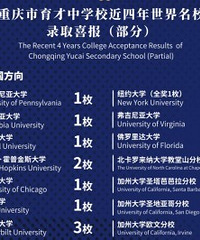 育才中学国际班录取成绩