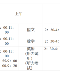 重庆中考大变革!考生志愿填报,启用人脸识别