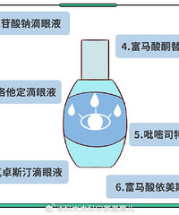 [�ɻ�]�޶���Ⱦ�����Խ�Ĥ�ף������ҩ����ѡҩ������Щ