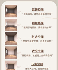 纯干货分享,乳胶漆配色有讲究