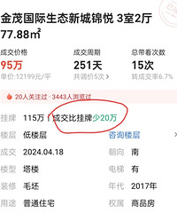 [����]��ï���ʾ�Ȼ95��ɽ������빫԰�ķ��۾�����ʲô��