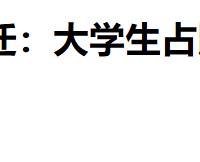 我家吊顶居然一个人干了一个半月,师傅越来越少