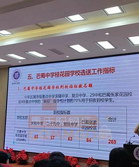 [����]������ѧ��԰�ǽ�������Ӯ�ң���ѧ����˫�ظ���