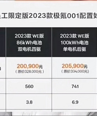 ���001Ա���ڲ��ۣ���ȥ��Ŀ�泵�����Ǿ�����۸�����