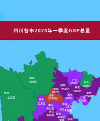 �Ĵ���һ����gdp
