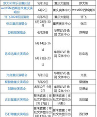 ��˵���ѽ������������ݳ������Ʊ��Ҫ����