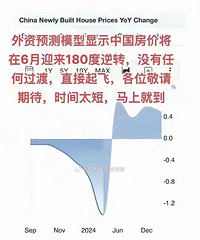 ��������Ϣ+��Ǩ+�ĵ�+��Ϣ