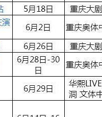 都说消费降级,但演唱会都抢不到票