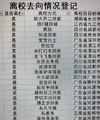 ��ǰŮ�ѵ����֣����ճ�����Ů��ȡ����