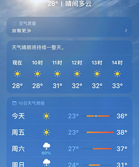 [����]36�ȵ��죬ͬ�¾�Ȼ�����յ�������Ҳ��ȥĬĬ���ҹص�