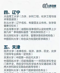 [��У]��������ǰ��ѧУ���������������ѧϰ��Ŀ����