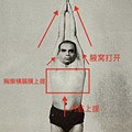 经常做这个动作身体好