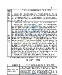 [��֤]�����Ͽ�������ѧ��Ƭ���ӣ�������Χ�ൽ����