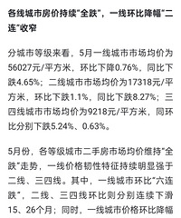 5�°ٳǶ��ַ���ȫ���µ��������µ�0.89%