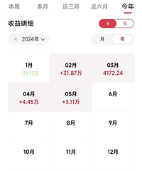 ������к���׬Ǯ���о��������Ѿ���Ӯ��90%�Ĺ�����