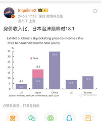 �����ο����ⶫ������8������ô������