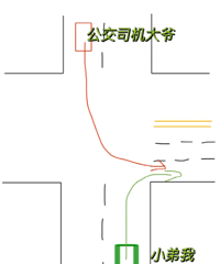 �͹�����ײ��˭�����Σ�����˾��˵��������޸���