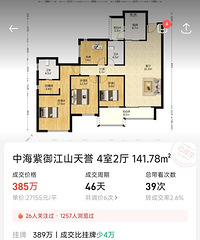 �����ˣ��컨��С����ó���ֻ��2.1�򣬸߷岻�����������