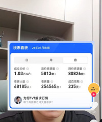 �������ԣ������µ�δ���ᷴ�������������ݱ������򷿵��˻��Ƕ�