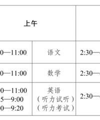 重庆2024年中考今日开考!这些Tips你要知道