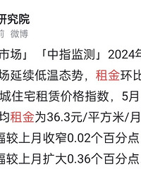 ȫ����ʮ���������ͬ���µ�1.5����������������