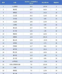 ��һֱ��Ϊ�山�����öϲ�ʽ���ȣ�����Ǳ��ϲ�ʽ����