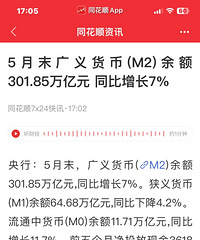 5�½���ͳ�����ݣ�M1ͬ������-4.2%