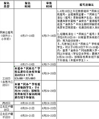今天摇号,2024年江北区幼升小、小升初正在报名