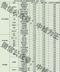 �������ŵĵ�����һ�������𺳵���