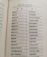 ��У��ؿ������𣿿�������󲿷���������ѧ��40��ǰ�ͺ�ţ��