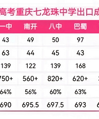 ���ģ�ǧѡ��ѡ��������ţX���������һ���˸߿��ϲ���600��