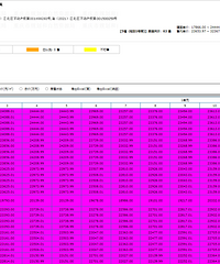 ��ʱ��ͷ������������ţС��Ҳ���Ƴɱ��ۣ��ɽ��ҵ�������ʮ��