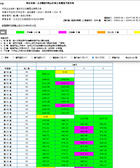 �����������ɽ�����1500�򼶺�լ����ϧ2��ѹ�ø��ڴ�������