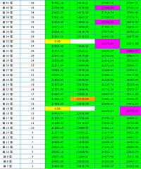 �����������ɽ�����1500�򼶺�լ����ϧ2��ѹ�ø��ڴ�������