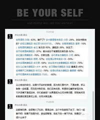 Ҳ��ֻ�Ƕ���