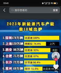 ����Դ����ս�����ͣ�������л������������һ��