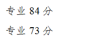 物理类427历史类428!重庆24年高考分数线