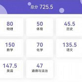 ͳѧ725.5
