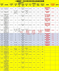 �人����ȫ����������������а��