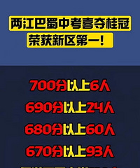 两江巴蜀中考成绩出炉, 喜夺两江新区第一?!