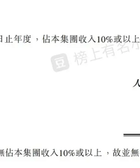 财报披露问心、一念关山售价
