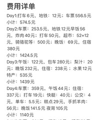 暑期兰州-中卫游,4天4晚行程全记录