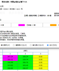 ����ĸ�Ǽ��˵�С�󷿣�����2�ܼ�200��һ��������3��