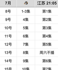 《长相思2》每天只播一集?