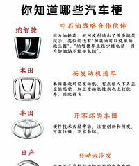 ��������õ����������㻹����Щ����Ʒ�Ƶ�˳����