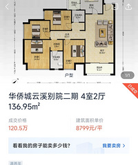 �������ԣ���λ��ȳ����ڰ�ǧ�ˣ���۸��Ѿ����ÿ����������ˣ�