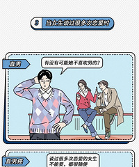 24年直男癌鉴别指南